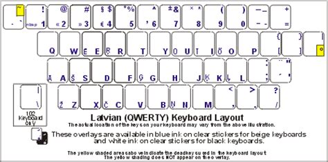 Latvian Keyboard Labels - DSI Computer Keyboards