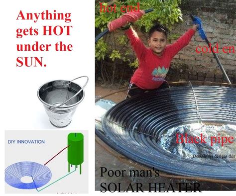 DIY Passive Solar Water Heater - Instructables