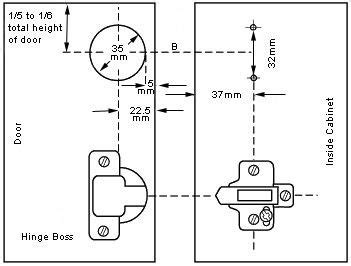 Blum Cabinet Hinges Instructions Cabinets Matttroy | Cabinet doors, Kitchen cabinets door hinges ...