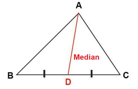 Triangles and its Properties Class 7 Maths Notes - Chapter 6 Questions