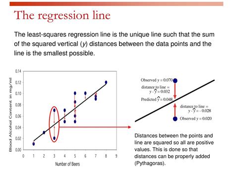 PPT - Looking at data: relationships Least-squares regression ...