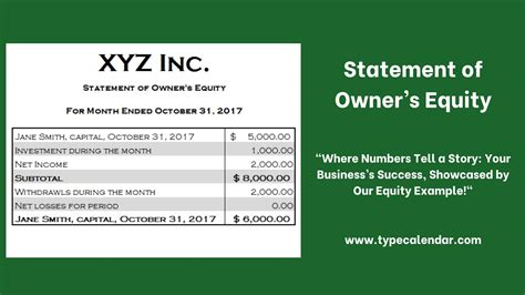 Free Printable Statement Of Owner's Equity Templates [Example]