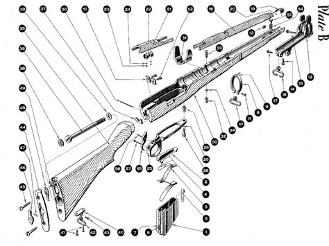 SMLE No.1 Mk.3 Stock & Magazine Parts