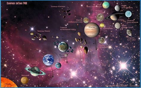 NASA Solar System Wallpapers - Top Free NASA Solar System Backgrounds - WallpaperAccess