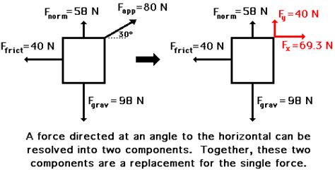 Net Force Problems Revisited