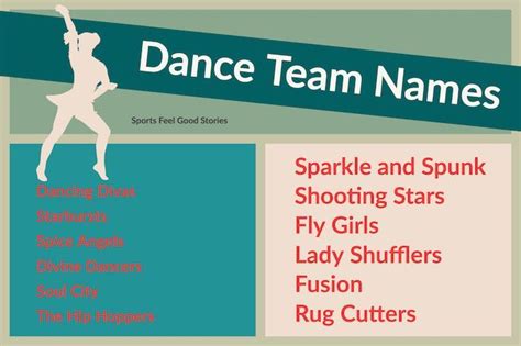 Fun Dance Team Names for your Group | Team names, Best team names, Dance