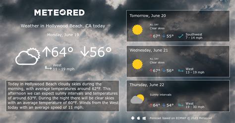 Hollywood Beach, CA Weather 14 days - Meteored