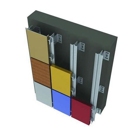 Aluminium Composite Panel | Supplier Sabah | External Wall Cladding I ...