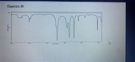 Solved Determine the structure of the compound C3H6O using | Chegg.com