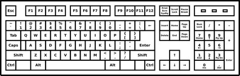 SnappyGoat.com - Free Public Domain Images - SnappyGoat.com- QWERTY keyboard diagram.svg