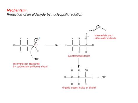 Mechanism of Nucleophilic Addition - W3schools