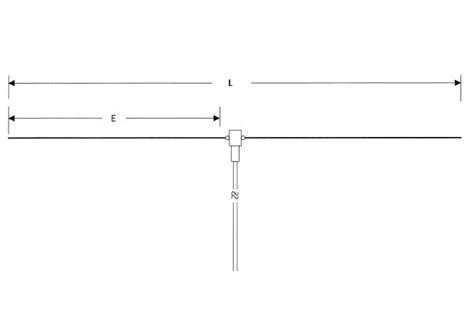 Fm Antenna Length Chart