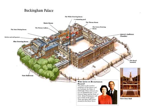 Here’s What It’s Like to be Invited to Tour Buckingham Palace as I Was. And I’m Not Even Royalty ...