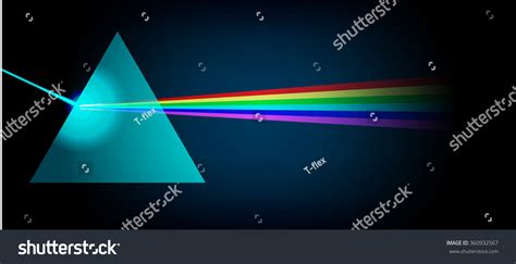 Physics Prism Light Spectrum Illustration - 360932567 : Shutterstock