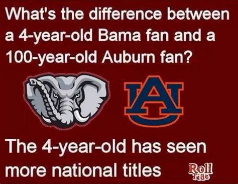 Alabama Vs Auburn Memes 2024 - Karee Marjory