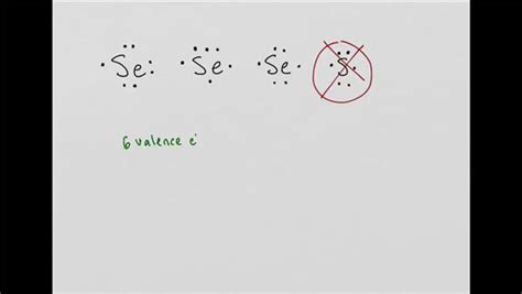 Selenium Electron Dot Diagram