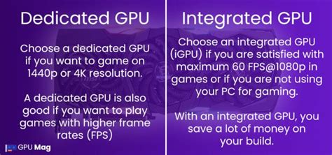 Dedicated vs. Integrated Graphics Cards [Easy Guide] - GPU Mag