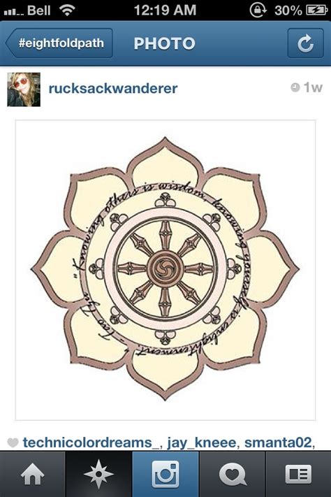 Eightfold path wheel dharma buddhist lotus tattoo Lotus Tattoo, Mandala Tattoo, Thai Tattoo ...