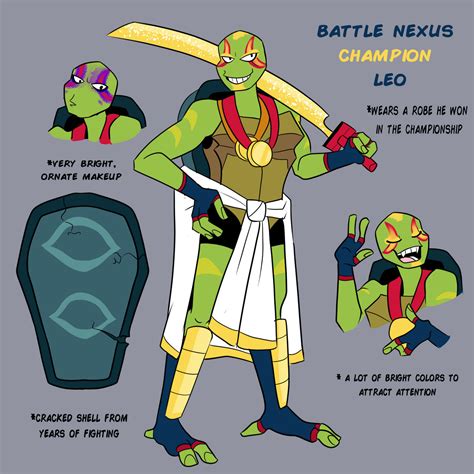 Rottmnt Donnie Model Sheet