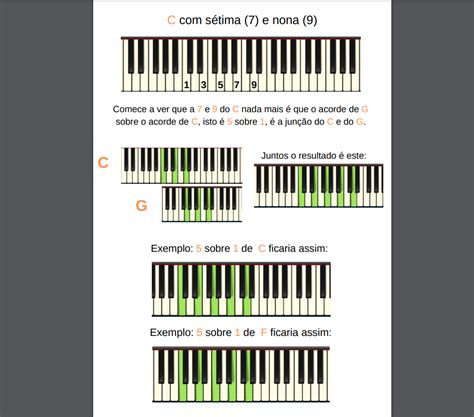 Acordes Neo Soul Para Piano Youtube - vrogue.co