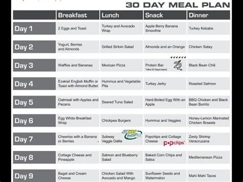 Jillian michaels 30 day meal plan - lasopalee