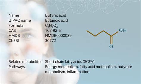 Metabolite of the month – Butyric acid - biocrates life sciences ag