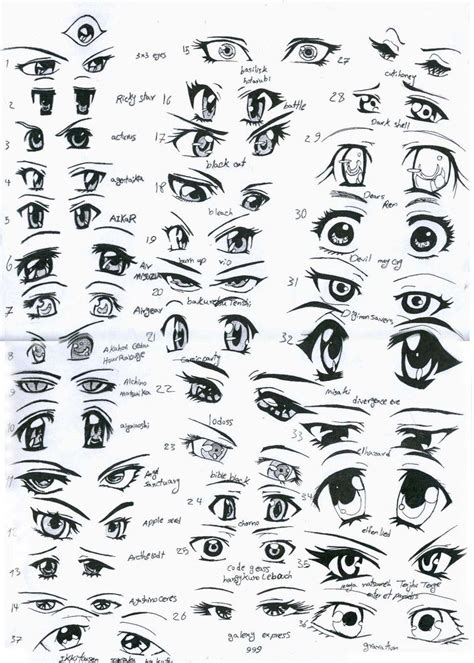 Anime Eyes Female | 37 female anime eyes by ~eliantART on deviantART Realistic Eye Drawing ...