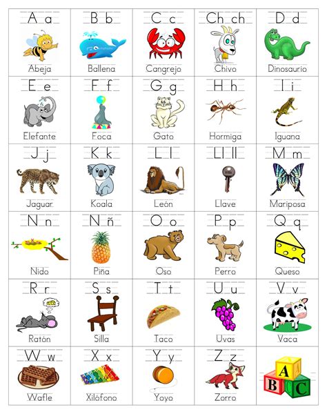 Free Printable Free Spanish Alphabet Worksheets