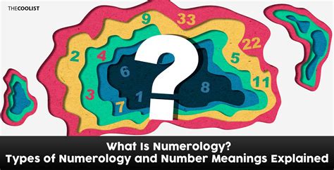 What Is Numerology? Types of Numerology and Number Meanings Explained