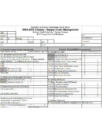 10+ Supply Chain Management Templates in PDF | Word | XLS