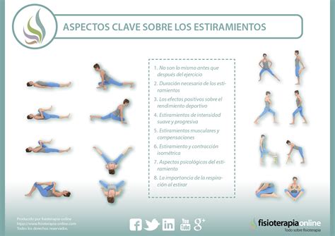 Corre y... estira. Claves de los estiramientos para antes y después de ...