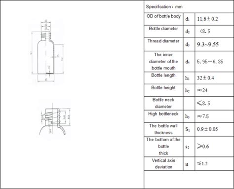 Screw Thread Top Sample Vials, Chemistry 2ml to 40ml Vials - Hawach