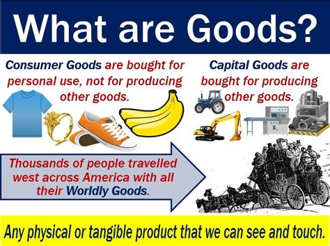 Goods - definition and meaning - Market Business News