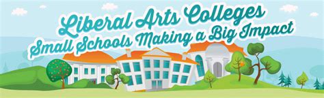 Liberal Arts Colleges — the Complete Guide to Liberal Arts Colleges