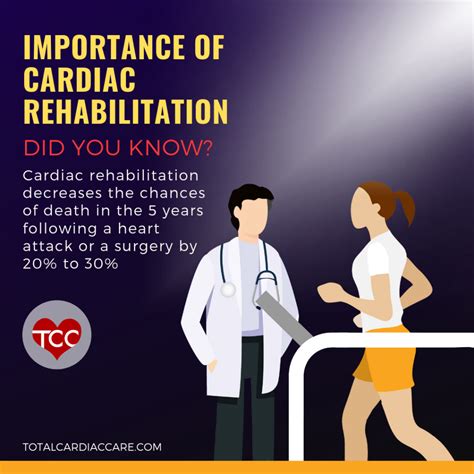 Importance of Cardiac Rehabilitation | Total Cardiac Care by Dr Mahadevan