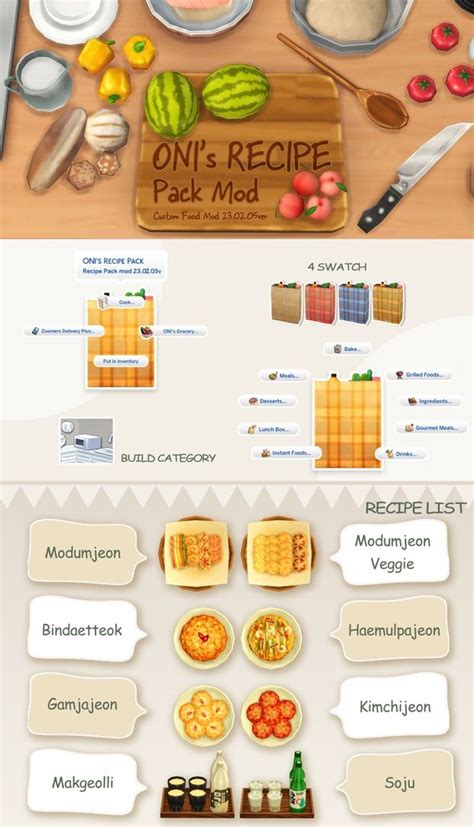 Oni's Recipe Pack_custom food mod_23.02.05 | ONI no Patreon Sims 4 Mods ...