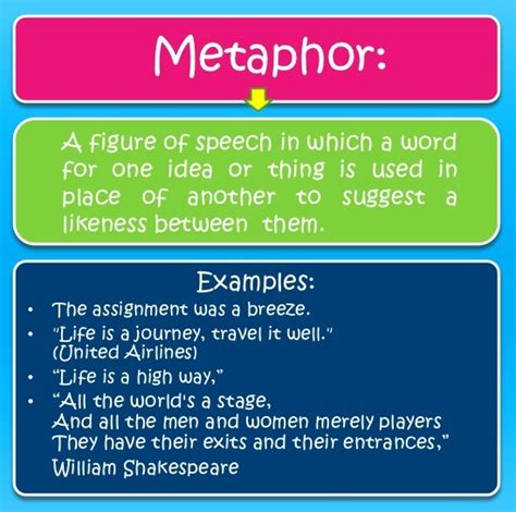 English Literature MetaphorsRadix Tree Online Tutoring & Training Services