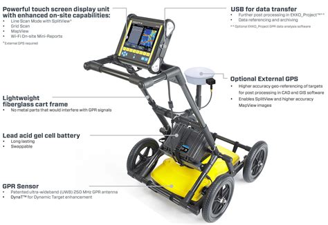 LMX200™ GPR Underground Utility Locator