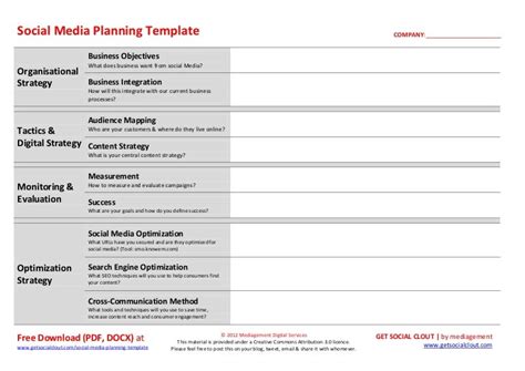 Sample Social Media Strategy Plan | The Document Template