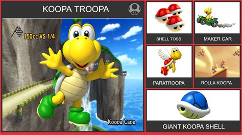 Koopa Troopa (Edited) Smash Bros Moveset by WilliamHeroofHyrule on DeviantArt