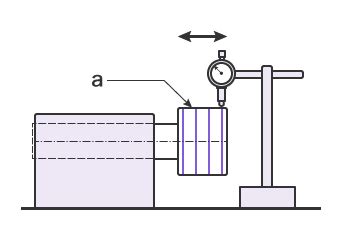 Measuring Coaxiality | Measuring With Datums: Location Tolerance | GD&T Fundamentals | KEYENCE ...