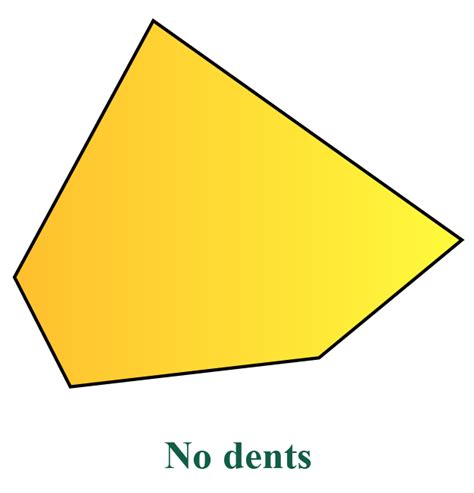 Convex Shape | Definition | Solved Examples | Questions