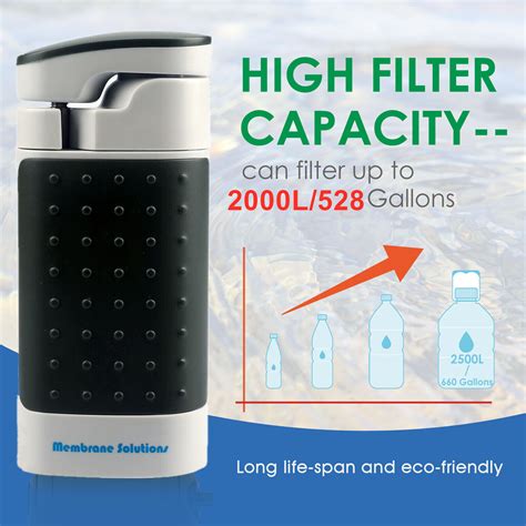 Hand Pump Water Filter 0.1μm Camping Water Purification System Pocket ...