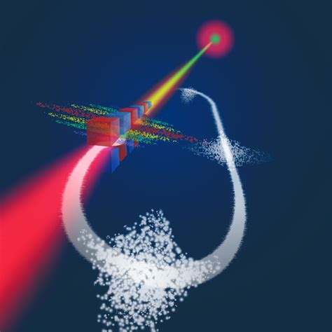 Particle Accelerator Physics: Experiment Reveals New Options for Synchrotron Light Sources