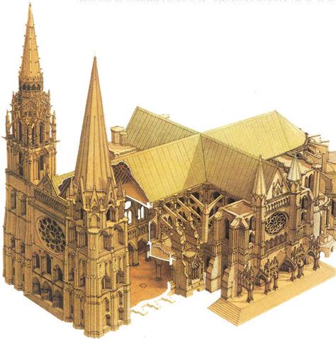 The typical gothic church floor plan was in the form of a cross