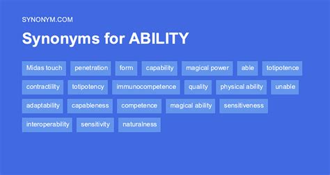 Another word for ABILITY > Synonyms & Antonyms