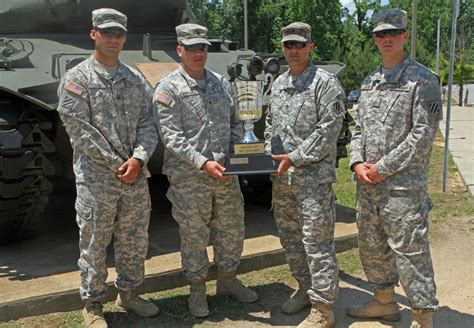 'Panther' team named 2014 Sullivan Cup Best Tank Crew | Article | The ...