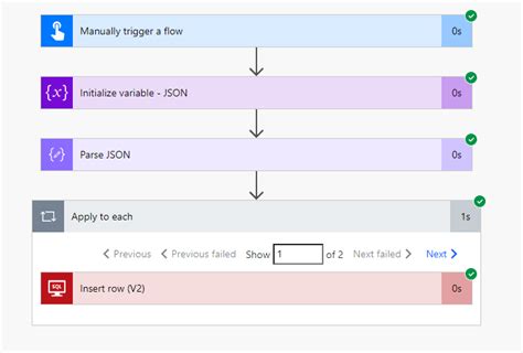 Azure SQL, Power Automate and JSON