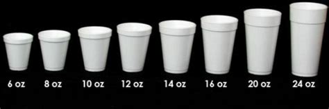 How Many Cups Are In 8 Oz? - Yoors