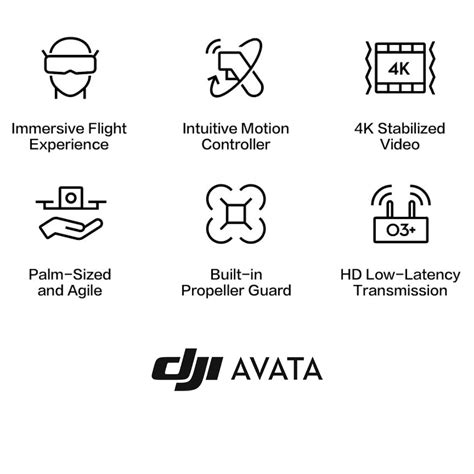 Dji Avata Logo | ubicaciondepersonas.cdmx.gob.mx